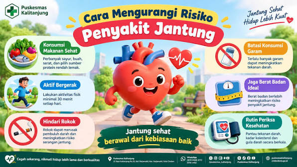 Faktor Risiko Penyakit Jantung dan Cara Menguranginya